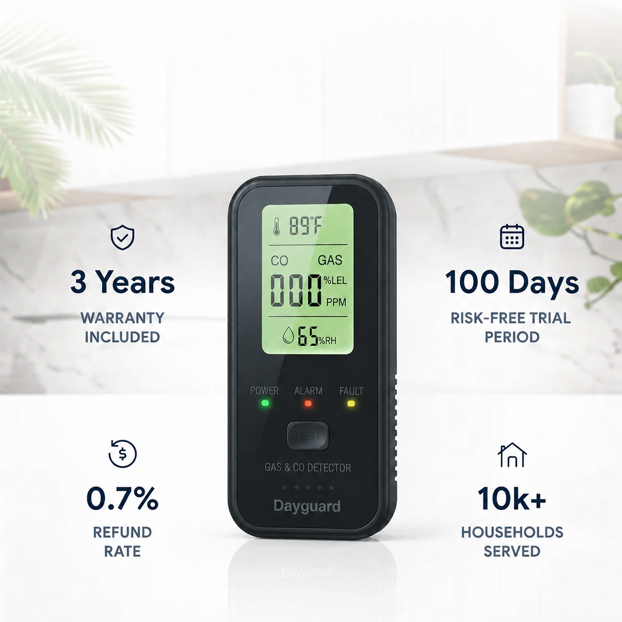 Dayguard X4 - 4 In 1 CO Detector