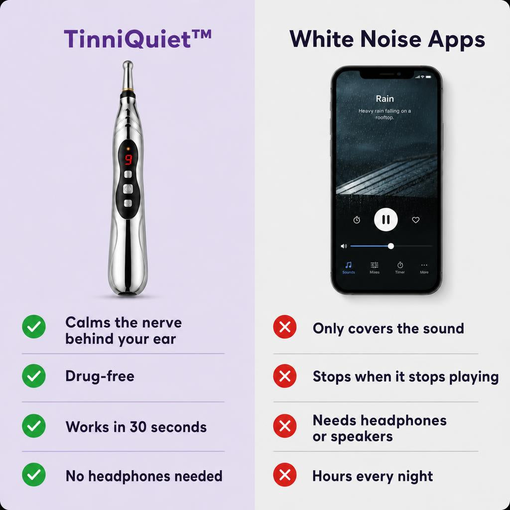 TinniQuiet vs white noise apps